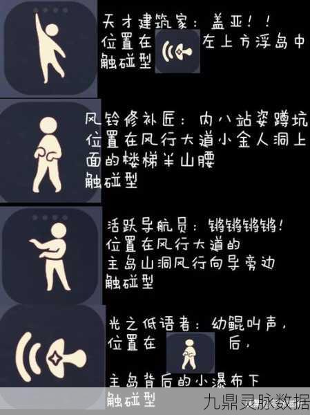 Sky光遇全地图小树苗位置全揭秘