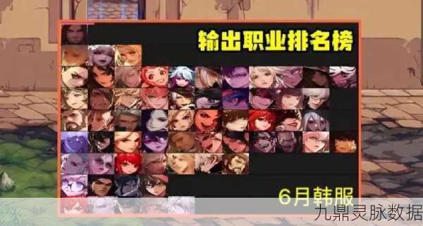 DNF深度剖析，战士类职业，刷图巅峰挑战，你准备好了吗？
