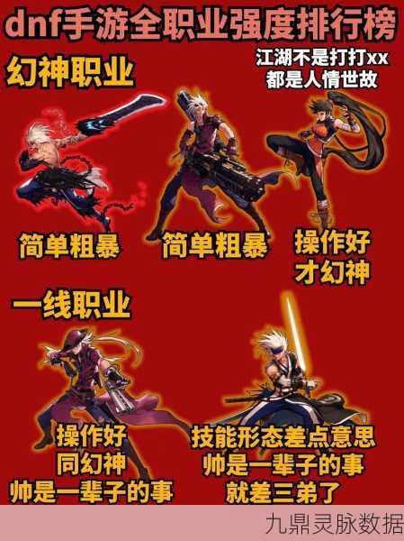 惊喜大反转！DNF职业傻气排行，冠军竟非你所想！