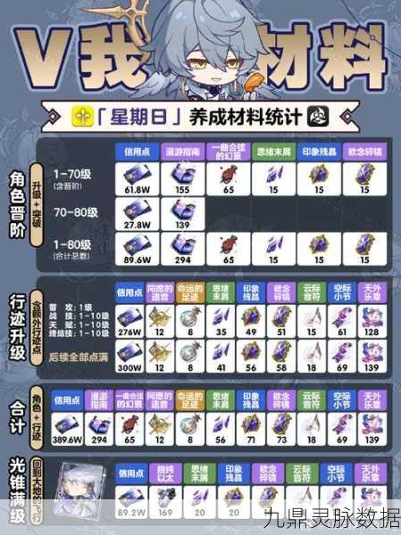 崩坏星穹铁道,揭秘晨星昏星贴纸全攻略,独家隐藏奖励等你拿!