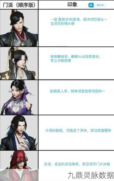 剑侠情缘新纪元，隐世高手现世，天山门派魅力全剖析