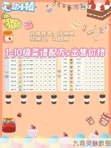 心动小镇，特定天气下的浮云卷食谱寻觅与制作秘籍