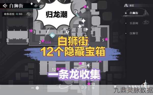 归龙潮狮子区全宝箱探索指南，2025最新位置与获取攻略