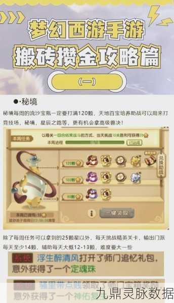 梦幻西游金币比例详解，轻松掌握换算技巧