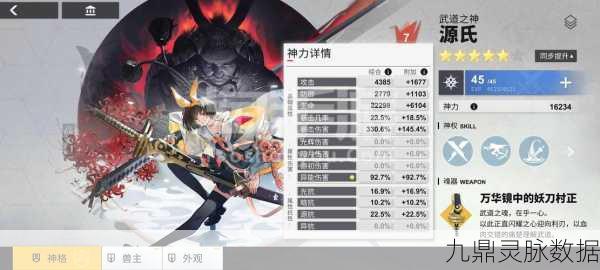 解神者X2,探索各属性伤害神格的顶级之选