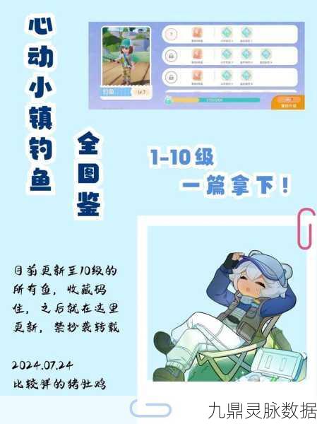心动小镇钓鱼秘籍，白斑狗鱼黄金钓点与时间的终极揭秘