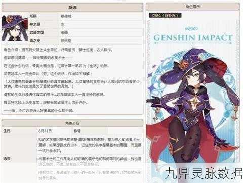 探秘原神深处，莫娜，占星术士的奢华隐生活与99W摩拉古籍之谜