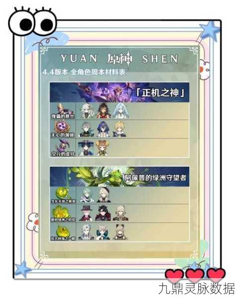 原神女士周本全攻略，秘境探险、战斗技巧与丰厚奖励一网打尽