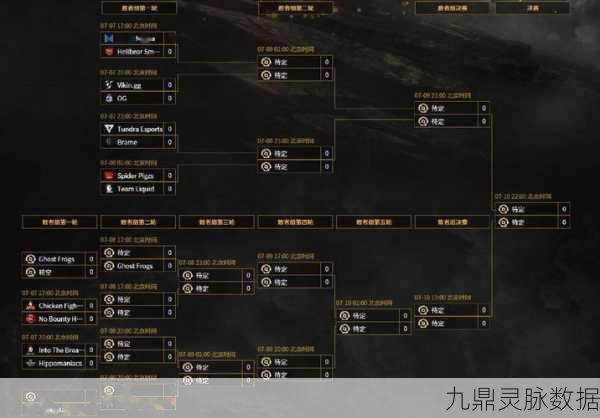 DOTA2ti10不朽饰品交易时间揭秘