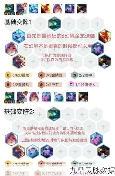 迦瓦娜幻境挑战攻略，解锁通关阵容搭配秘籍