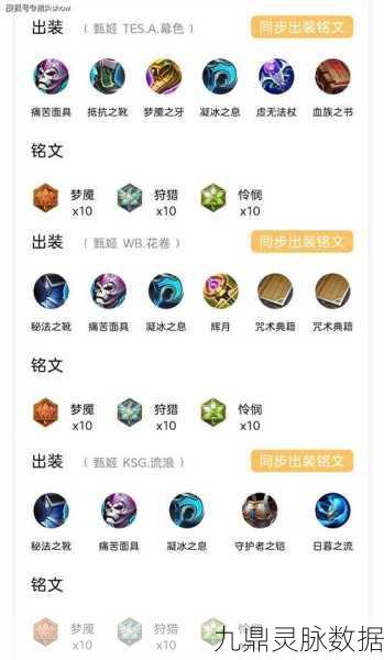 王者荣耀，甄姬出装与铭文搭配全攻略，解锁团控法师称霸秘籍