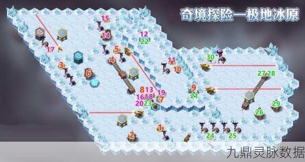 剑与远征23-14关卡深度攻略,高效阵容搭配与实战技巧