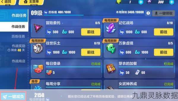 崩坏三新手活动解锁等级全解析