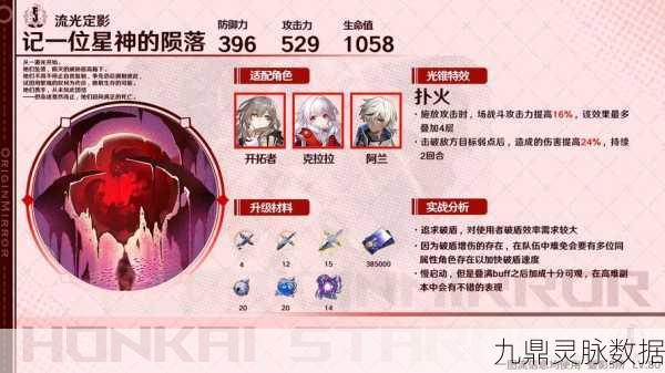 崩坏星穹铁道,无可取代之物光锥深度剖析