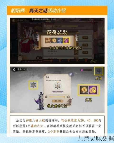 阴阳师SP神堕八岐大蛇，阵容搭配与实战策略全解析