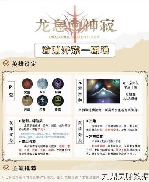 龙息神寂英雄谱，寻觅你的终极拍档，深度剖析与策略指南