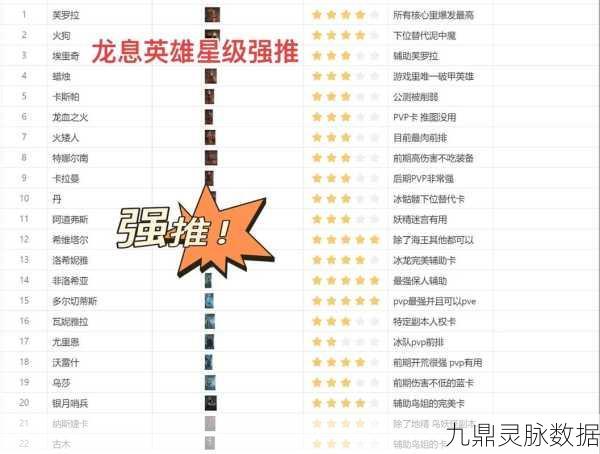 龙息神寂英雄谱,寻觅你的终极拍档,深度剖析与策略指南