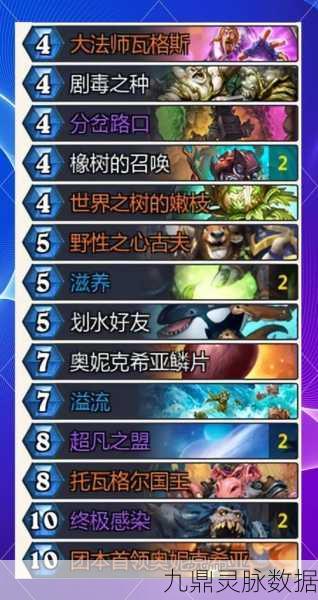 炉石传说奥术冲击全攻略,解锁途径与图鉴深度解析