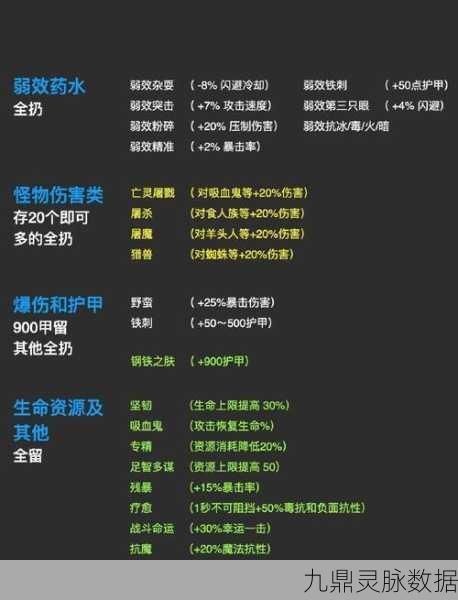 宗师级符文晶珀获取秘籍,创造与魔法的终极探索