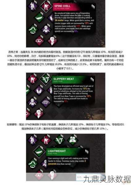 黎明杀机马尾妹技能搭配全解析,助你成为生存大师