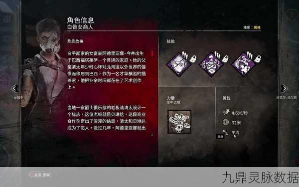 黎明杀机马尾妹技能搭配全解析,助你成为生存大师