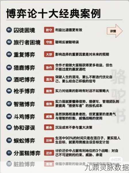 闪烁之光,挑衅艺术下的策略与心理博弈深度剖析
