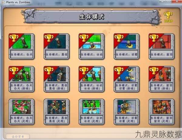 植物大战僵尸2失落无尽,解锁无尽挑战的生存秘籍