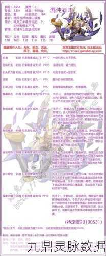 洛克王国石王成长秘籍，揭秘果子喂养之道