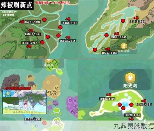 辣椒资源大揭秘，创造与魔法中的寻宝攻略与价值最大化策略