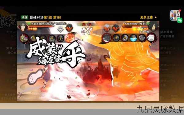 火影忍者巅峰对决,本服与跨服赛事全解析