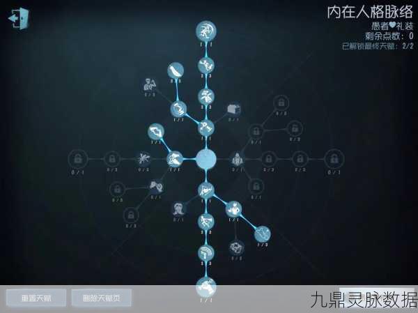 第五人格幸运儿天赋加点全攻略，深度剖析与实战秘籍