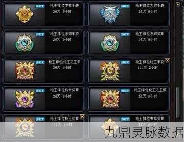 穿越火线，探寻枪王之王，揭秘最贵枪械