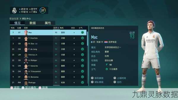 FIFA21生涯模式，破解频繁被换下的谜团