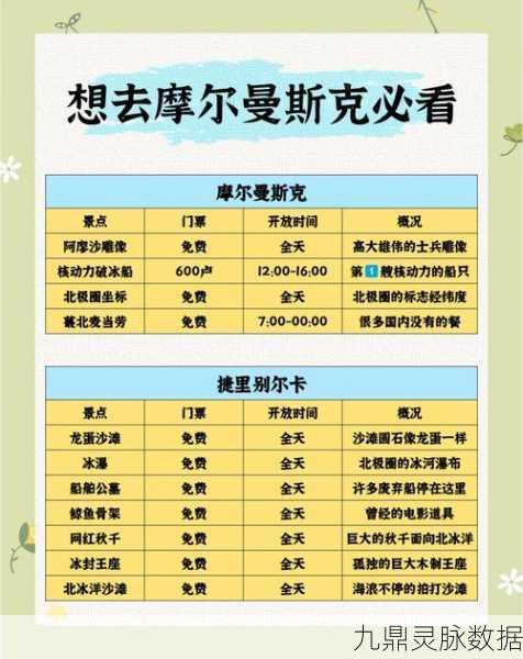 摩尔庄园，揭秘神奇配方，掌握配方奥秘与操作精髓
