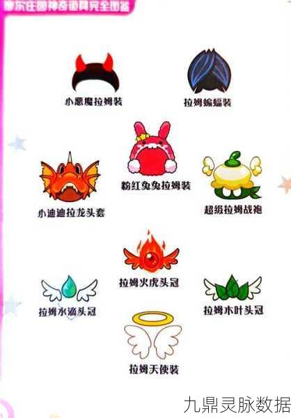 摩尔庄园,揭秘神奇配方,掌握配方奥秘与操作精髓