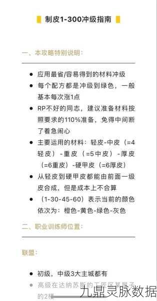 魔兽世界怀旧服,揭秘唯一的领袖任务全攻略