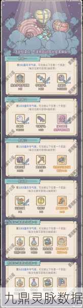最强蜗牛周活动第五档奖励全攻略，资深玩家教你如何轻松获取