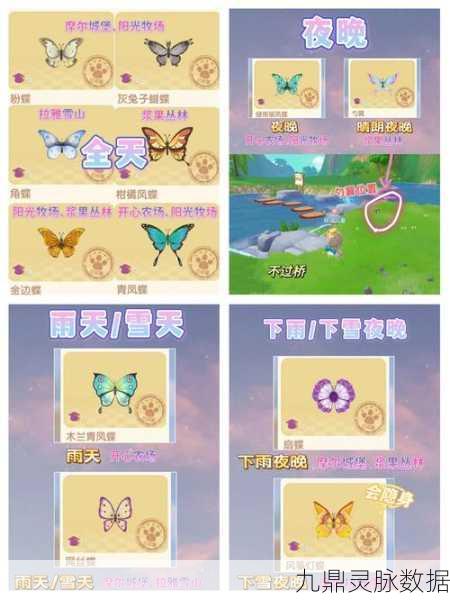 摩尔庄园,蝴蝶鱼钓取秘籍大公开,技巧攻略全解析