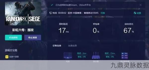 彩虹六号围攻，全面解析技术统计查看方法