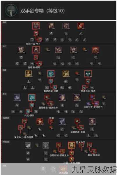 暗黑破坏神4逸脱威能解锁全攻略,征服卡德拉之门