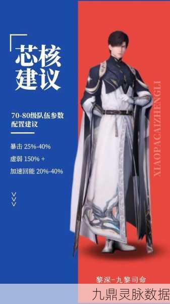 九黎正,国风动作盛宴,新版本燃爆指尖江湖