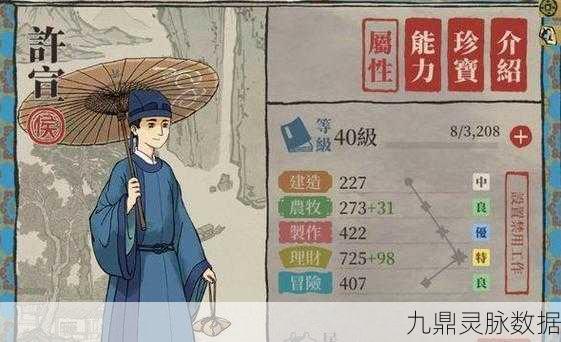 江南百景图许宣深度剖析,天赋济世、技能属性与理财奇才