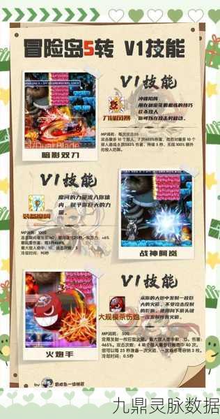 冒险岛手游机械师,匠心独运的造物之旅深度剖析