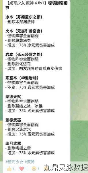 原神世界等级调整秘籍，解锁游戏难度的自如掌控