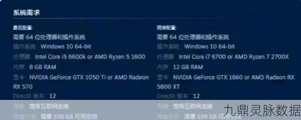 FIFA13进不去游戏的全面解决方案