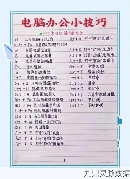 云顶之弈高手秘籍，全面掌握键盘快捷键