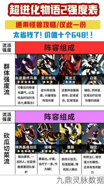 超进化物语，体型奥秘大揭秘，战斗力飙升的秘诀