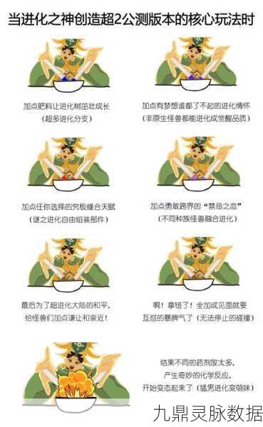 超进化物语,体型奥秘大揭秘,战斗力飙升的秘诀