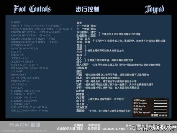 艾尔登法环,手柄操作秘籍解锁魔法施展奥义,一招制敌的奇幻之旅