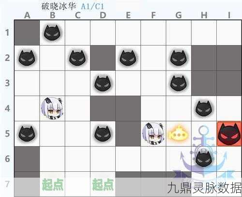 碧蓝航线破晓冰华C3,低耗通关秘籍,速战速决的制胜之道